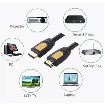  Кабель UGREEN HD101 10129 HDMI Male To Male Round Cable 2m Yellow/Black 