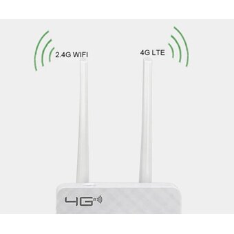  Модем CPE903-E 4G беспроводной Wi-Fi роутер 150 Мбит/с высокоскоростной 4G LTE роутер со слотом для SIM-карты 