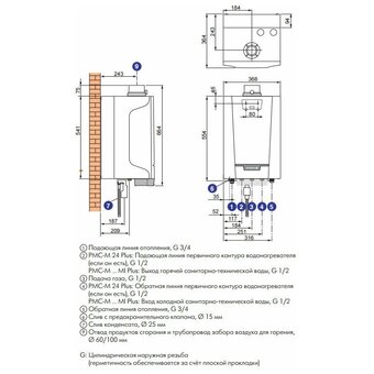  Газовый котел конденсационный De Dietrich Naneo S PMC-S 24 настенный 24,8 кВт одноконтурный 