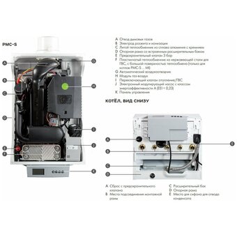  Газовый котел конденсационный De Dietrich Naneo S PMC-S 24 настенный 24,8 кВт одноконтурный 
