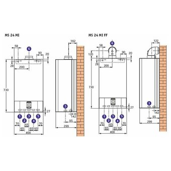  Газовый котел De Dietrich Zena MS 24 MI НС-1128760 настенный 24 кВт двухконтурный с открытой камерой сгорания 