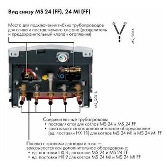  Газовый котел De Dietrich Zena MS 24 MI FF НС-1128817 настенный 24 кВт двухконтурный с закрытой камерой сгорания 