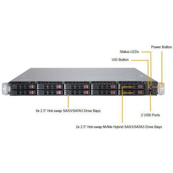  Платформа SuperMicro SYS-1028R-WC1R 2.5" SAS/SATA LSI3108 1G 2P 2x700W 