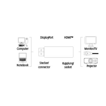  Переходник аудио-видео Hama Ultra HD DisplayPort (m)/HDMI (f) Позолоченные контакты черный (00054586) 