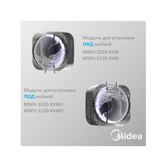  Водонагреватель Midea MWH-1520-KVM 