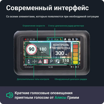  Видеорегистратор Roadgid Premier 3 Carbon 1045107 с сигнатурным радар-детектором Wi-Fi и GPS 
