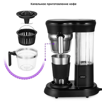  Кофемашина Kitfort КТ-7141 600Вт черный/нерж 