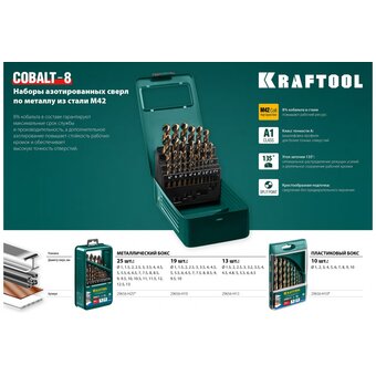  Набор сверл по металлу Kraftool 29656-H13 