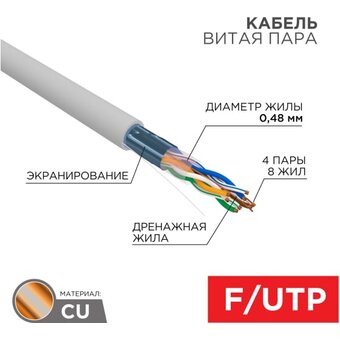  Витая пара Proconnect 01-0152 