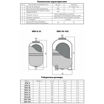  Бак расширительный Valtec VT.RV.R.060008 для отопления 8л красный 