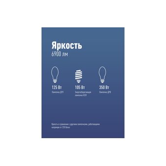  Лампа светодиодная КОСМОС HWLED (LksmHWLED80WE2765) 80W 220V E27 6500K 