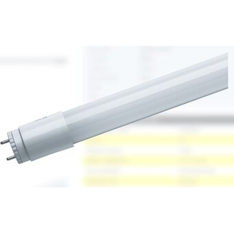 Лампа светодиодная Navigator NLL-T8-22-230-6.5K-G13 (94068) 22Вт линейная 6500К 