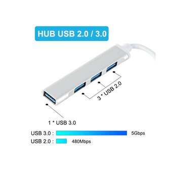  Хаб USB Orient CU-322 USB 3.0 USB 3.1 Gen1/USB 2.0 HUB 4 порта 1xUSB3.0+3xUSB2.0 USB штекер тип А алюминиевый корпус серебристый 