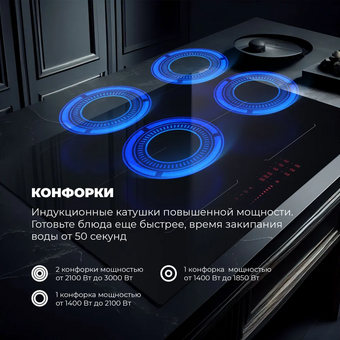  Варочная панель DeLonghi SLI 754 RUS 