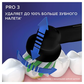  Электрическая зубная щетка Oral-B Braun Pro 3 3000 D505.513.3 