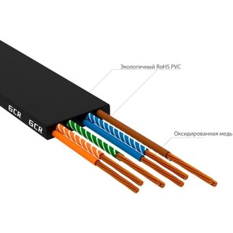  Патч-корд Greenconnect GCR Prof (GCR-52857) плоский прямой 15.0m, UTP медь кат.6, черный 