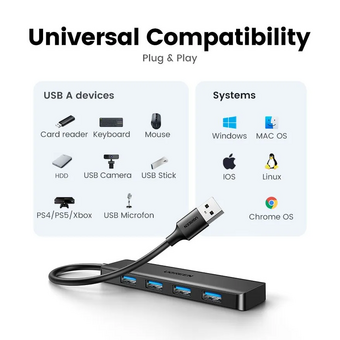  USB-Hub UGREEN CM219 25851 4-Port USB 3.0 Hub With USB-C Power Port Black 