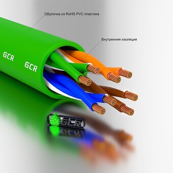  Патч-корд Greenconnect GCR-LNC05-1.0m прямой 1.0m, UTP кат.5e, зеленый 