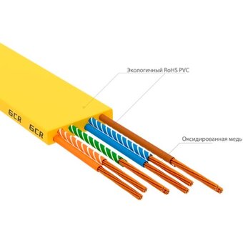  Патч-корд Greenconnect GCR Prof GCR-53034 плоский прямой 0.3m, UTP медь кат.6, желтый 