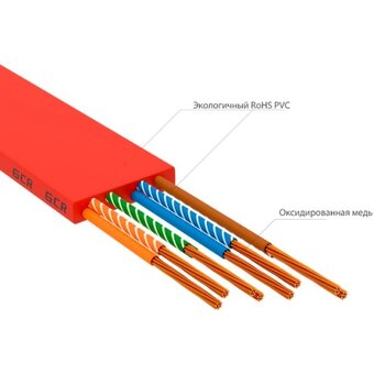 Патч-корд Greenconnect GCR Prof GCR-52859 плоский прямой 2.0m, UTP медь кат.6, красный 
