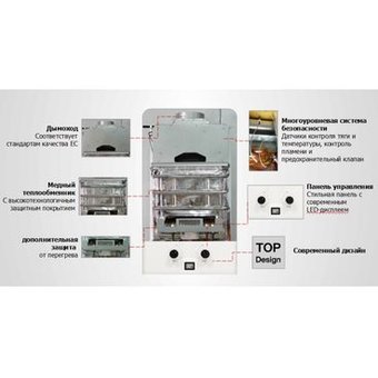  Колонка газовая Zanussi GWH 10 Fonte Glass Metropoli 