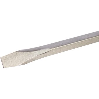  Монтировочная лопатка FORCE 687780 L-780 mm 