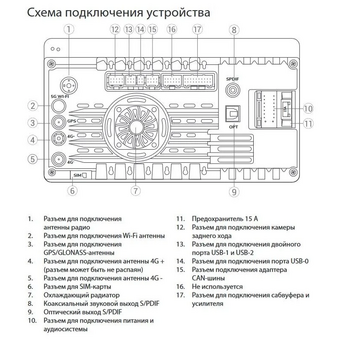  Автомагнитола Navitel DV-1826A 2DIN 4x45Вт 2 