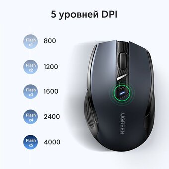  Мышь UGREEN Ergonomic Wireless Mouse MU006 (90855) Black 