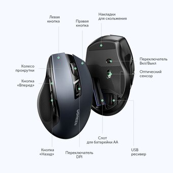  Мышь UGREEN Ergonomic Wireless Mouse MU006 (90855) Black 