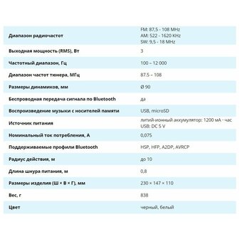  Портативный радиоприемник SVEN SRP-500 WHT 