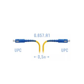  Патч-корд SNR SNR-PC-SC/UPC-A-0.5m 50см, желтый 