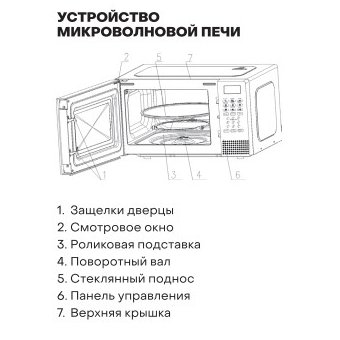  Микроволновая печь PIONEER MW255S 