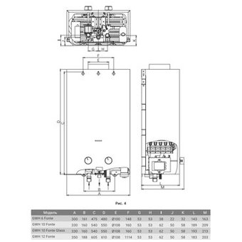  Газовая колонка ZANUSSI GWH 12 Fonte Turbo 