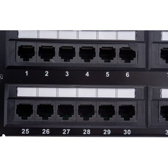  Патч-панель NETLAN EC-URP-48-UD2 в шкаф черный 