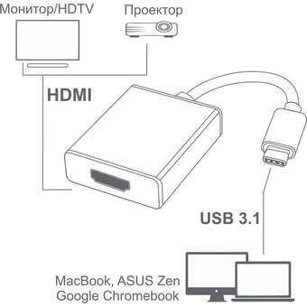  Переходник Greenconnect Greenline GCR-UTC2HD USB TypeC - HDMI 19F 