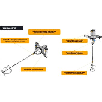  Миксер строительный DEKO DKM1800W 063-4990 