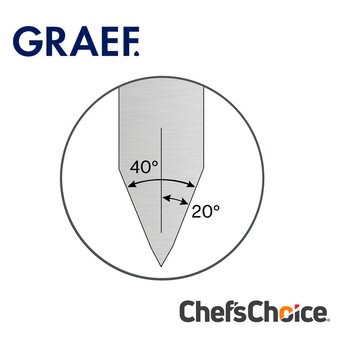  Ножеточка GRAEF CC-80 