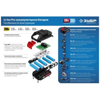  Аккумулятор ЗУБР Профессионал ST7-20-2, 20В, Li-Ion, 2Ач, тип T7 
