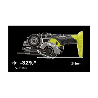  Отрезная машина Ryobi One+ HP RCT18C-0 (5133004953) без АКБ и ЗУ 