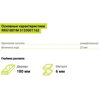  Пила сабельная Ryobi One+ RRS1801M (5133001162) аккумуляторная (без АКБ и ЗУ) 