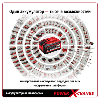 АКБ Einhell PXC 4511501 18В 3 Ач Plus 18В 3Ач Li-Ion 