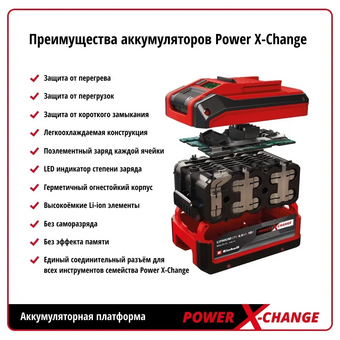  АКБ Einhell PXC 4511501 18В 3 Ач Plus 18В 3Ач Li-Ion 