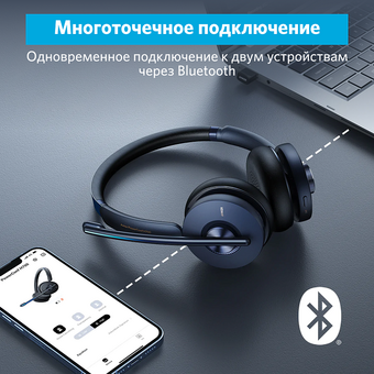  Bluetooth-гарнитура ANKER Powerconf H700 A3510 BL (ANK-A3510032-BL) 