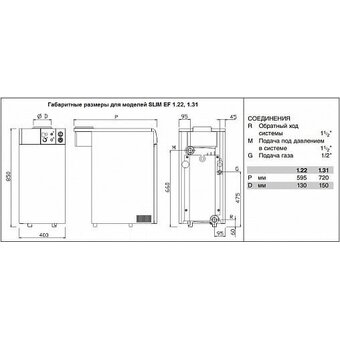  Конвекционный газовый котел BAXI Slim EF 1.22, одноконтурный, 22кВт 