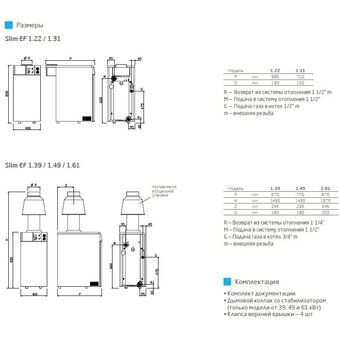  Конвекционный газовый котел BAXI Slim EF 1.22, одноконтурный, 22кВт 