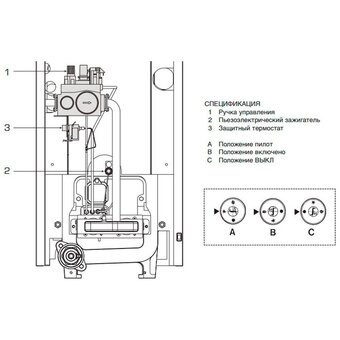  Конвекционный газовый котел BAXI Slim EF 1.22, одноконтурный, 22кВт 
