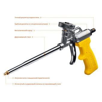  Пистолет для монтажной пены STAYER 06863 z02 