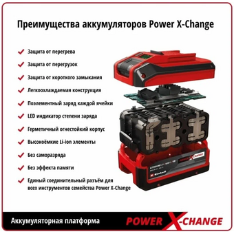  Дрель аккумуляторная Einhell PXC TE-CD 18/40 li BL (4513995) 18в, 2x2,0aч (+ЗУ), кейс 