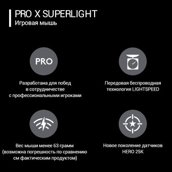  Мышь беспроводная Logitech G PRO X SUPERLIGHT черный (25600dpi) USB (4but) 