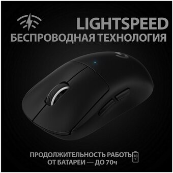 Мышь беспроводная Logitech G PRO X SUPERLIGHT черный (25600dpi) USB (4but) 